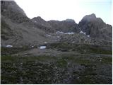 Lienzer Dolomitenhütte - Große Sandspitze